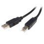 Cable usb 20 equip tipo a