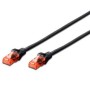 Cable red ewent latiguillo rj45 utp