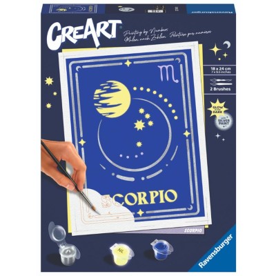 Kit pintar con numeros ravensburger creart