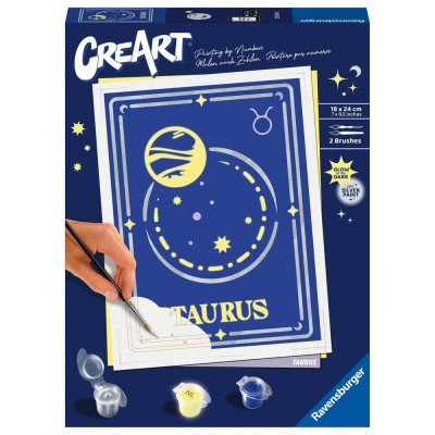 Kit pintar con numeros ravensburger creart