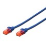 Cable red ewent latiguillo rj45 utp