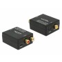 Delock Convertidor de audio Digital Toslink a RCA