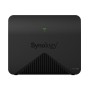 SYNOLOGY MR2200ac Router AC2200