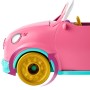 Muñeca Bunnymovil Enchantimals