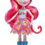 Muñeca Texie Tiger Sunshine Beach Enchantimals