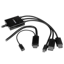 Cable conversor hdmi displayport mini dp