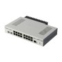 MikroTik CCR2004-16G-2S+PC Router 16xGbE 2x10SFP+