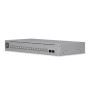 Ubiquiti USW-Pro-Max-16-PoE Switch L3 4x2GbE PoE++