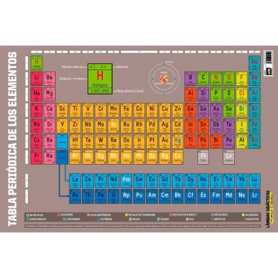 Lamina Didactica Tabla de Elementos espaÃ±ol