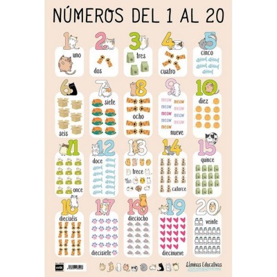 Lamina Educativa Numeros del 1 al 20 espaÃ±ol