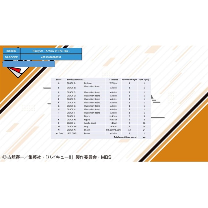 Ichiban kuji banpresto haikyu!! a view