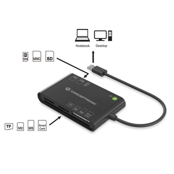 Lector tarjetas externo conceptronic usb 2.0